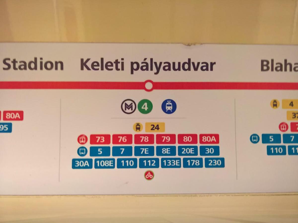 Sunflower Διαμέρισμα Βουδαπέστη Εξωτερικό φωτογραφία